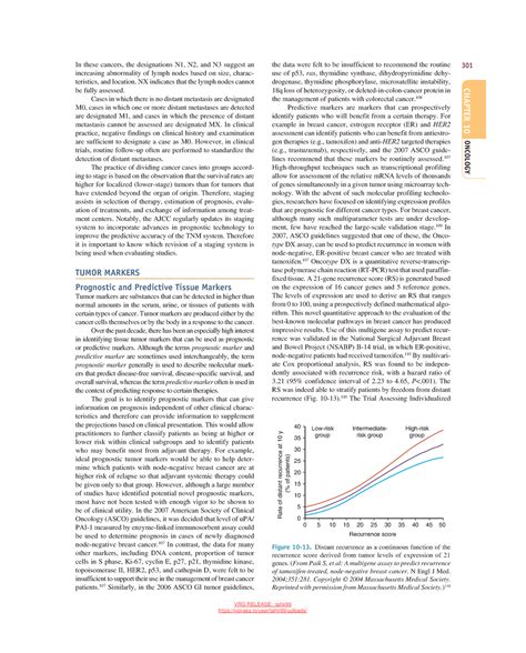 Schwartz S Principles Of Surgery 15 301 Oncology Chapter 10 In These Cancers The Designations