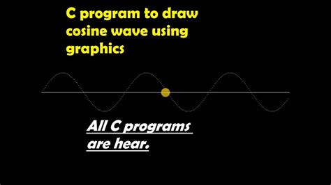 C Program To Draw Cosine Wave Using Graphics Sd Code YouTube