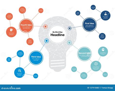 Infographic Voor De Visualisatiemalplaatje Van De Meningskaart Met