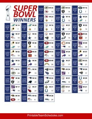 NFL Super Bowl Winners | PDF