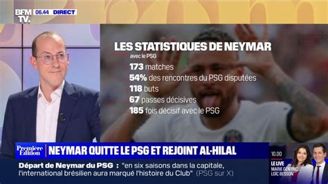 Neymar Quitte Le Psg Et Rejoint Le Club Saoudien Dal Hilal Pour Deux