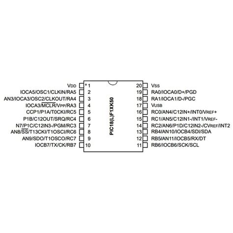 PIC18F14K50 I SO SMD 8 Bit 48MHz Microcontroller SOIC 20 Buy With