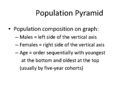 Introduction To Population Pyramids Dependency Ratio The Number