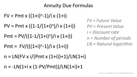 Annuity Due Formulas Double Entry Bookkeeping