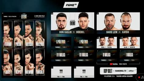 Znana Karta Walk Na Fame Mma 2 Kto Walczy