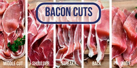 Whats The Difference Between The Different Bacon Cuts Buy Meat