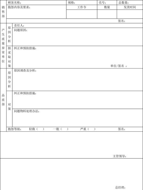 客户抱怨处理报告格式word文档在线阅读与下载无忧文档