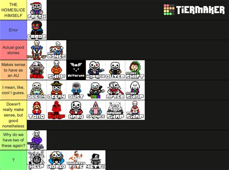 I Made An Au Tier List Rundertale