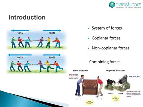 System Of Coplanar Forces | Mechanical Engineering | PPT