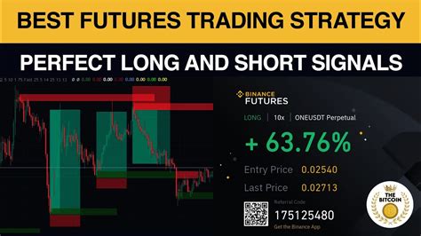 Best Futures Trading Strategy Perfect Long And Short Signals YouTube