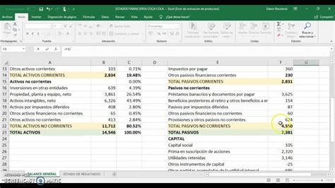 Análisis Vertical De Un Balance General Youtube
