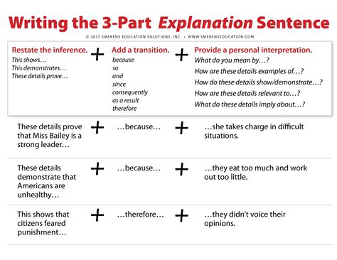 Constructed Response Worksheets