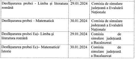 Evaluare Națională și BAC 2024 Elevii claselor a VIII a și a XII a din