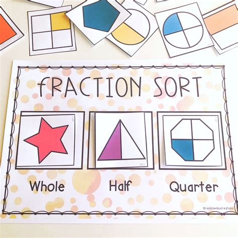 7 Fun Ways To Teach Fractions