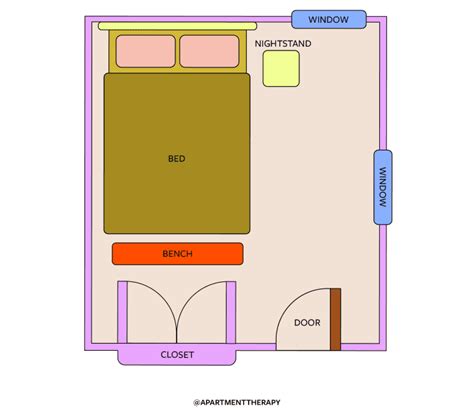 bedroom layout ideas  arranging furniture apartment therapy