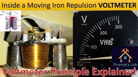 Inside A Repulsion Type Moving Iron Voltmeter All Parts Inside It