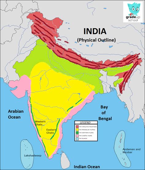 India Map Physical Features