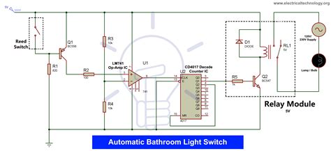 Automatic Bathroom Light Switch Project Report Everything Bathroom