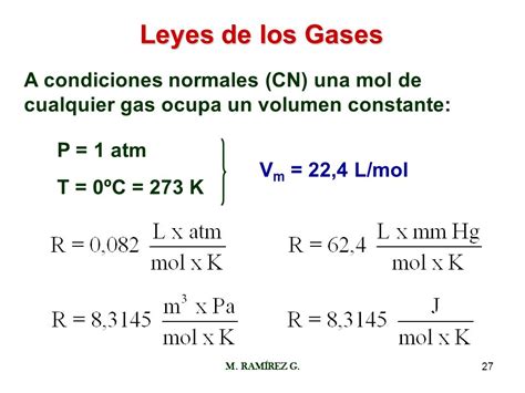 Abuso eco Manifestación condiciones normales de los gases Zoológico de