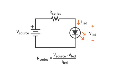 LED Resistor Calculator Electrical Engineering Tool | CircuitBread