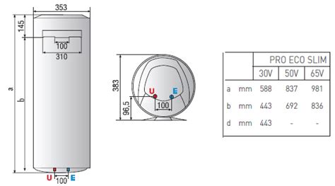 Boiler Electric Mural Cu Acumulare Ariston Pro Eco V Slim Calor