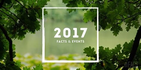 2017: Facts & Events That Happened in This Year - The Fact Site