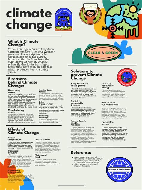 What Is Climate Change Brochure | PDF | Climate Change | Fossil Fuels