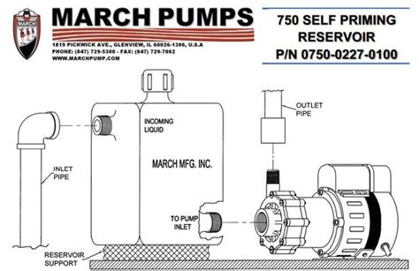 Priming Pump