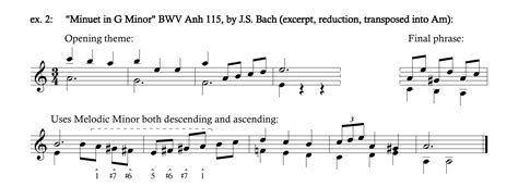 B Melodic Minor Ascending And Descending 6