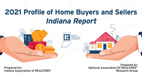 Home Buyers And Sellers Profile Indiana Association Of Realtors