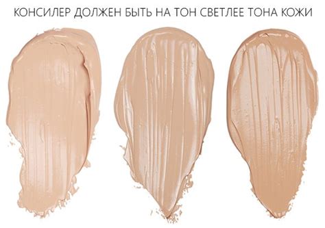 Как выбрать консилер | Lunifera