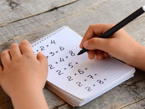 5 Steps To Help Your Child Catch Up On Math Meaningful Homeschooling