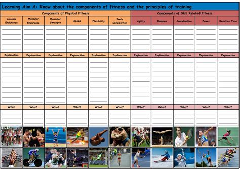 Btec Sport Level 2 Components Of Fitness Knowledge Retrieval Mat