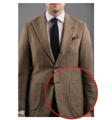 The Anatomy Of The Suit Jacket Guide Suits Expert