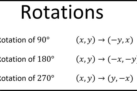 Contoh Soal Rotasi Matematika Kelas 9 | Materi Soal