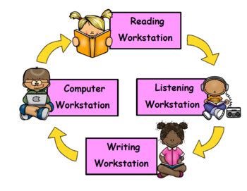 Benchmark Advance Rd Grade Review And Routines By Techiesandy