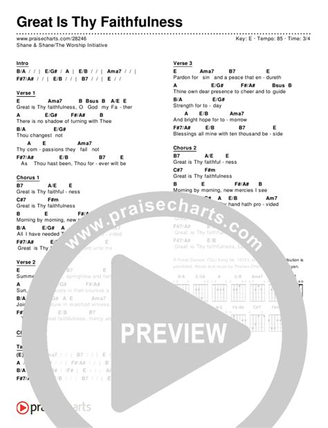 Great Is Thy Faithfulness Chord Chart Editable Shane And Shane The Worship Initiative