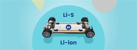 Eco Friendly Future Of EV Battery Tech Will Lithium Sulfur Replace