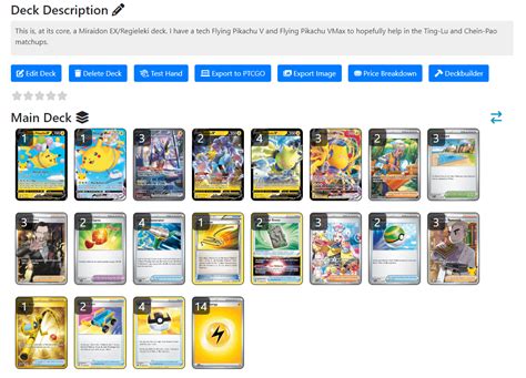 Pokemon Tcg Miraidon Ex Deck List | edu.svet.gob.gt