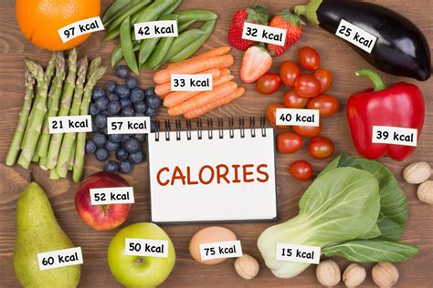 Kilojoules or Calories? How we measure what we eat