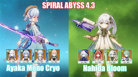 C0 Ayaka Mono Cryo C2 Nahida Bloom Spiral Abyss 4 3 Genshin