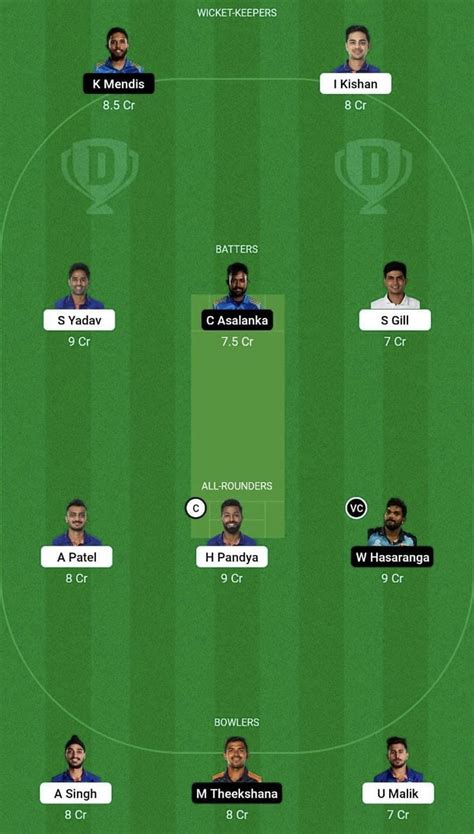 IND Vs SL Dream11 Prediction Fantasy Cricket Tips Today S Playing 11