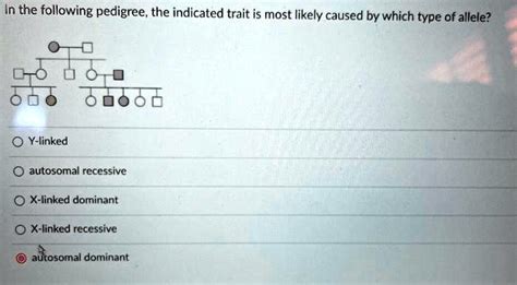 SOLVED In The Following Pedigree The Indicated Trait Is Most Likely