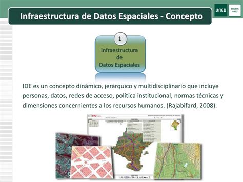 Ppt Infraestructura De Datos Espaciales Y Gobierno Electr Nico