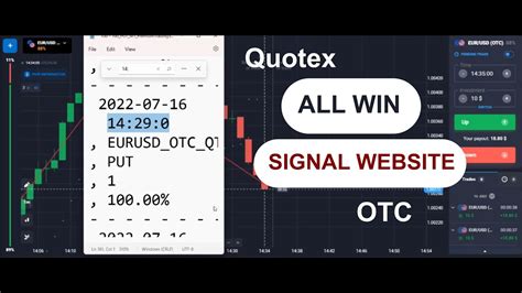 Quotex Signal Website Best Quotex Non Martingle Future Signals