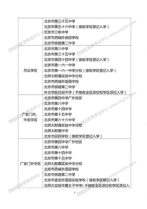 2020西城区义务教育阶段学区学校一览表小学初中 北京本地宝