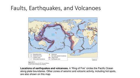 Chapter 8 Earth Systems Friedland And Relyea Environmental Science For