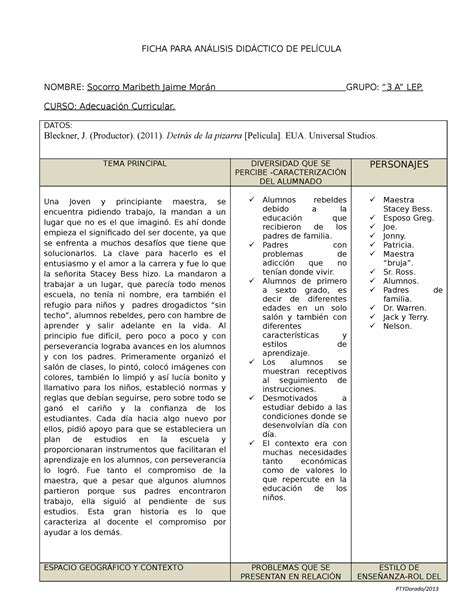 Análisis detrás de la pizarra FICHA PARA ANÁLISIS DIDÁCTICO DE