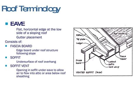 Roof Framing | PPT