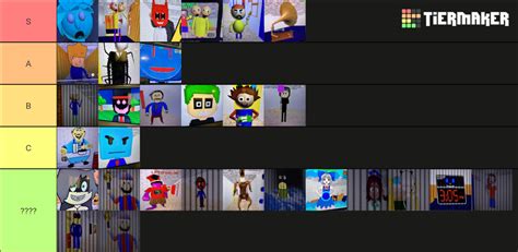 Baldi Basics Mod Characters Tier List (Community Rankings) - TierMaker